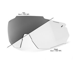 100% Racetrap Replacement Lens - Photochromic Clear/Smoke 