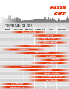 MAXXIS TYRE 20x6-10 23M E 397# TL RAZR XM MX (RS07) INT/HARD TRACK click to zoom image