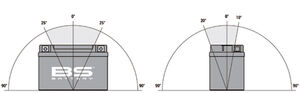 BS BATTERIES BTX12-BS [4] click to zoom image