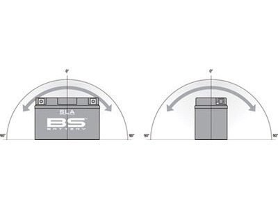 BS BATTERIES BT14B4