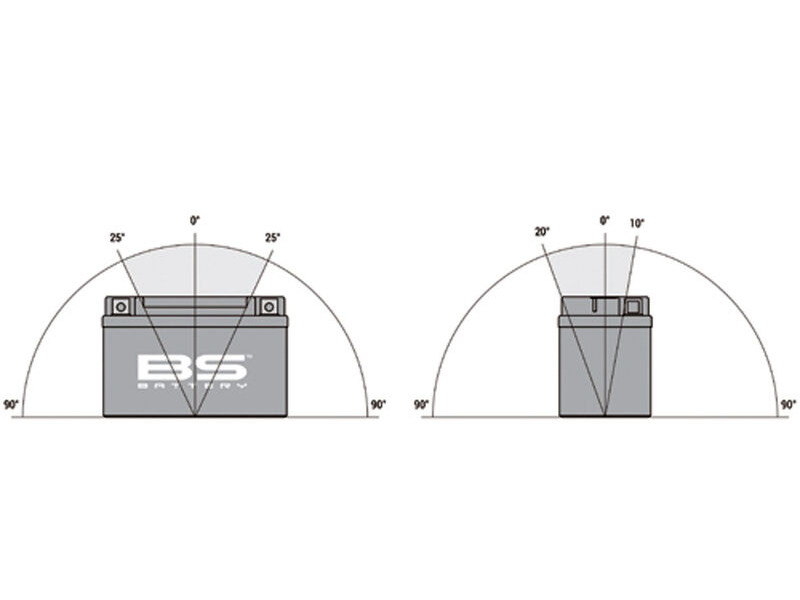 BS BATTERIES BT12AFA click to zoom image