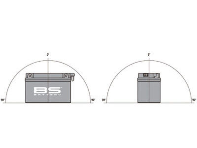 BS BATTERIES B12N553B