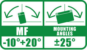 FULBAT Battery MF - FTX14-BS click to zoom image