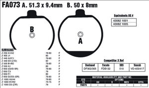 EBC BRAKES Brake Pads FA073 