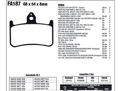 EBC BRAKES Brake Pads FA187HH