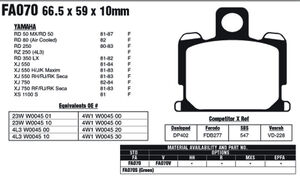 EBC BRAKES Brake Pads FA070 