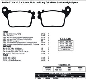 EBC BRAKES Brake Pads FA436 