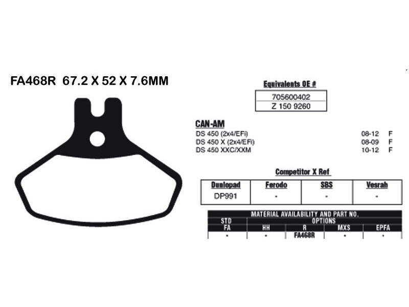 EBC BRAKES Brake Pads FA468R click to zoom image