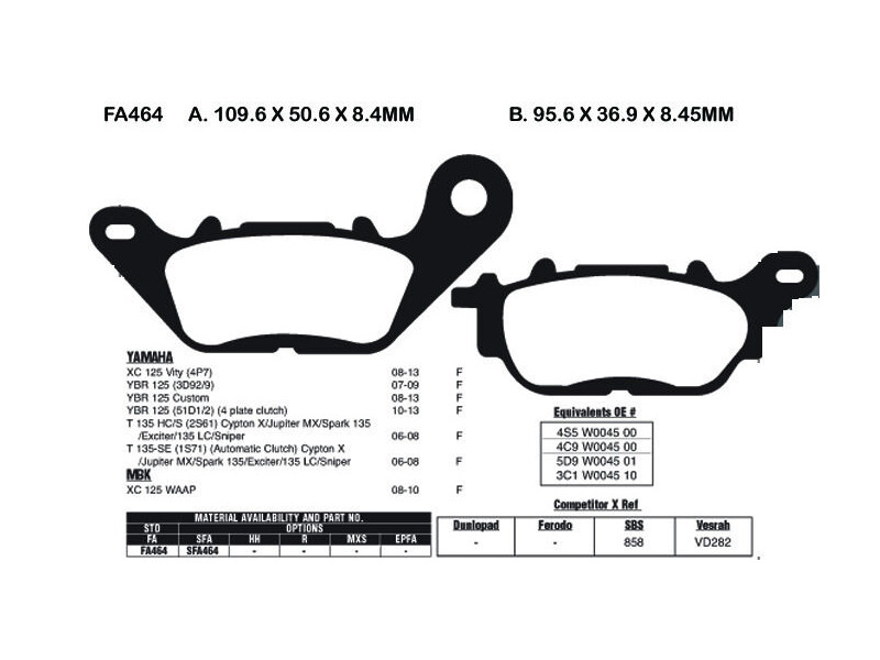 EBC BRAKES Brake Pads SFA464 click to zoom image