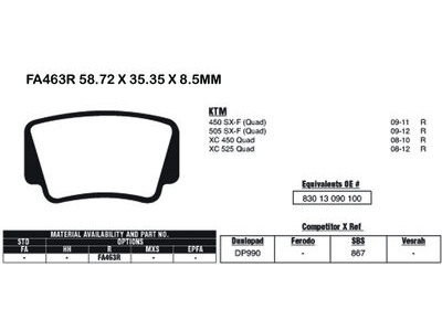 EBC BRAKES Brake Pads FA463R-SPECIAL ORDER