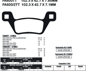 EBC BRAKES Brake Pads FA600/2TT 