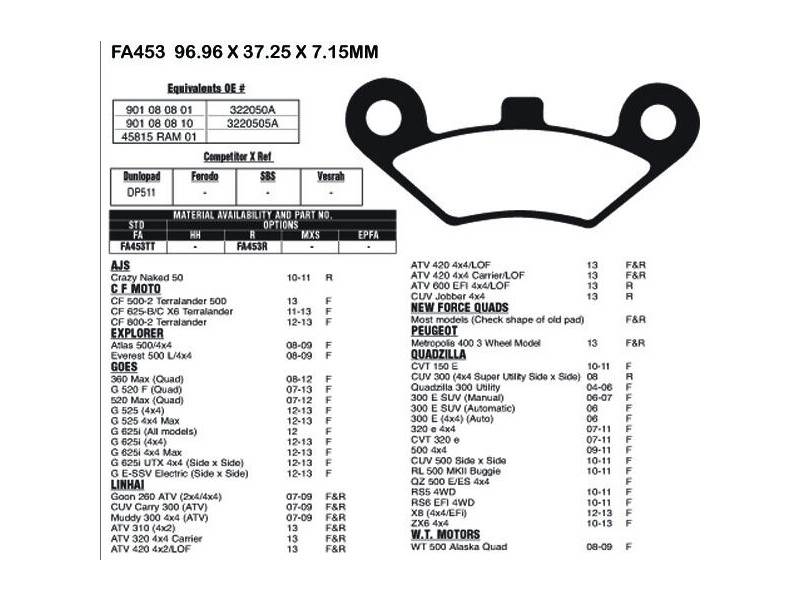 EBC BRAKES Brake Pads FA453R click to zoom image