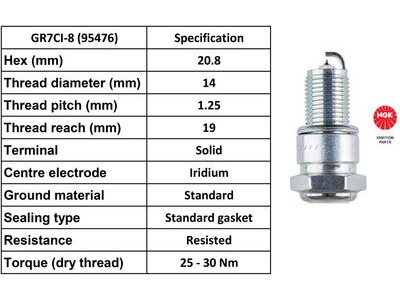 NGK SPARK PLUG GR7CI-8 Plugs [Box 4] [95476]