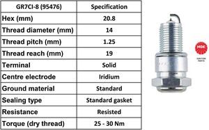 NGK SPARK PLUG GR7CI-8 Plugs [Box 4] [95476] 